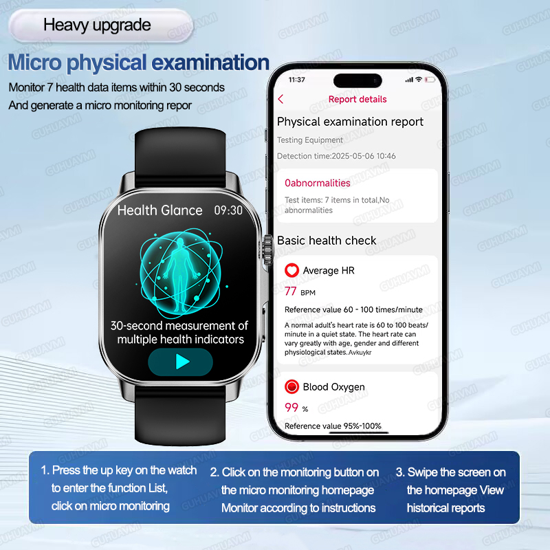 新型看護師向けスマートウォッチ メンズ ECG 血圧 尿酸  - Smartwatch Professional Watches For Men のレビューと価格