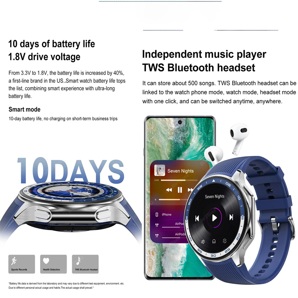 1.43 AMOLED スマートウォッチ 3D サラウンドビ - Smartwatch Professional Watches For Men のレビューと価格