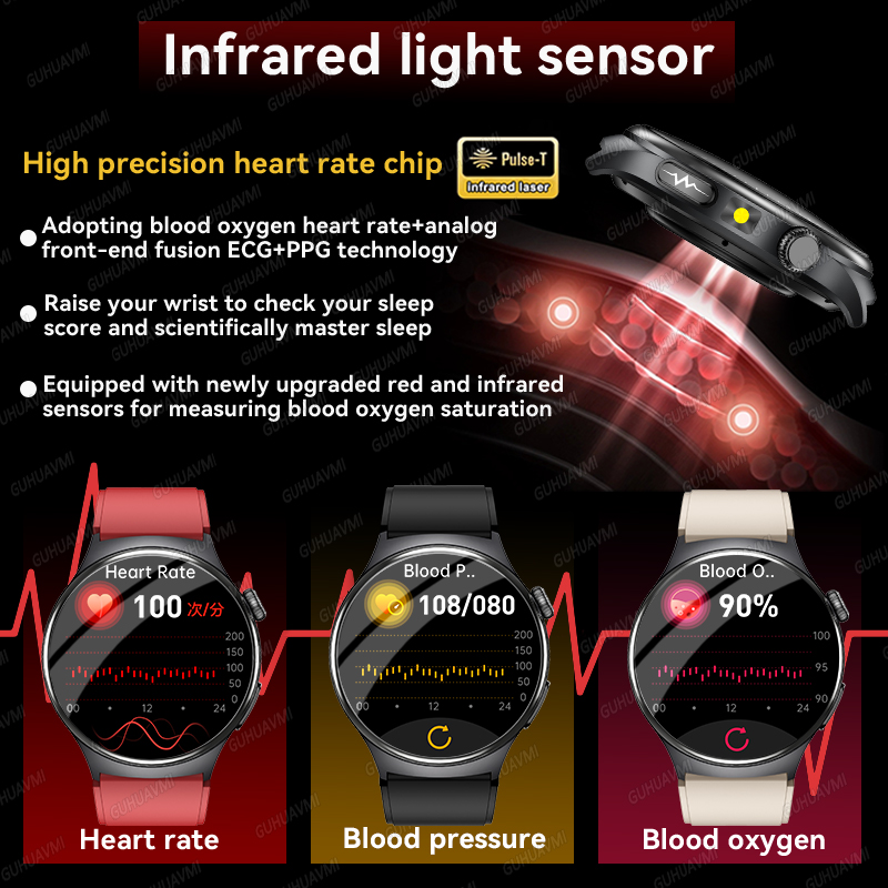 2026年最新精密診断スマートウォッチ 体脂肪 ECG 血中 - Smartwatch Professional Watches For Men のレビューと価格