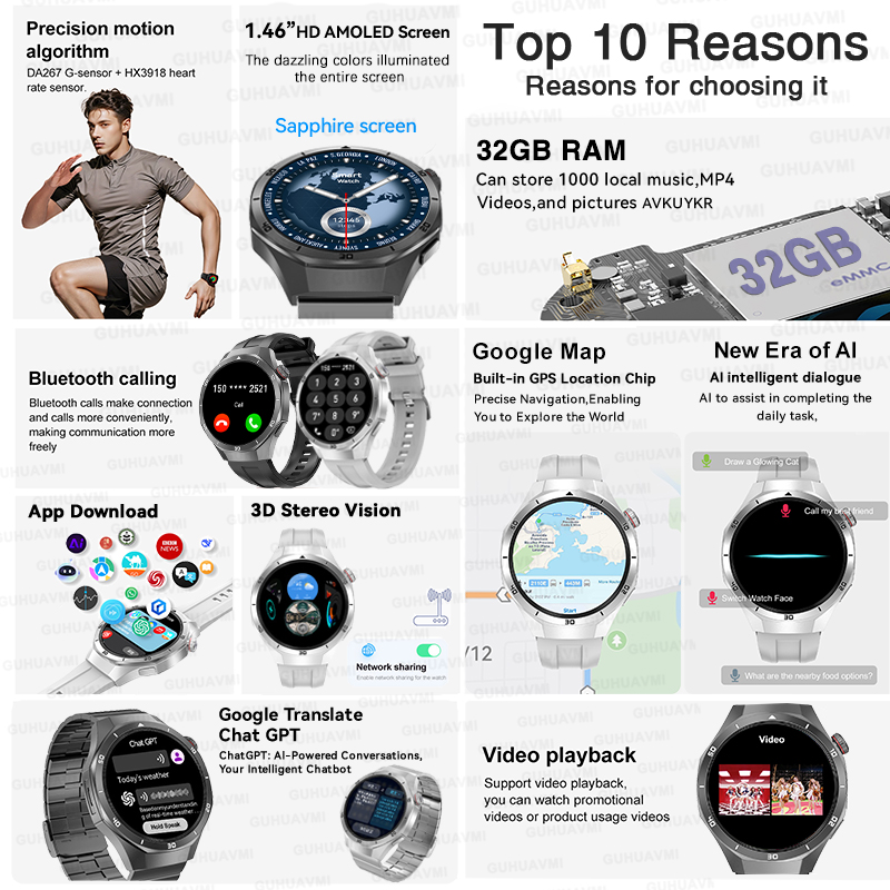 2026年新型ウォッチ5 Pro GPSマップナビゲーション - Smartwatch Professional Watches For Men のレビューと価格